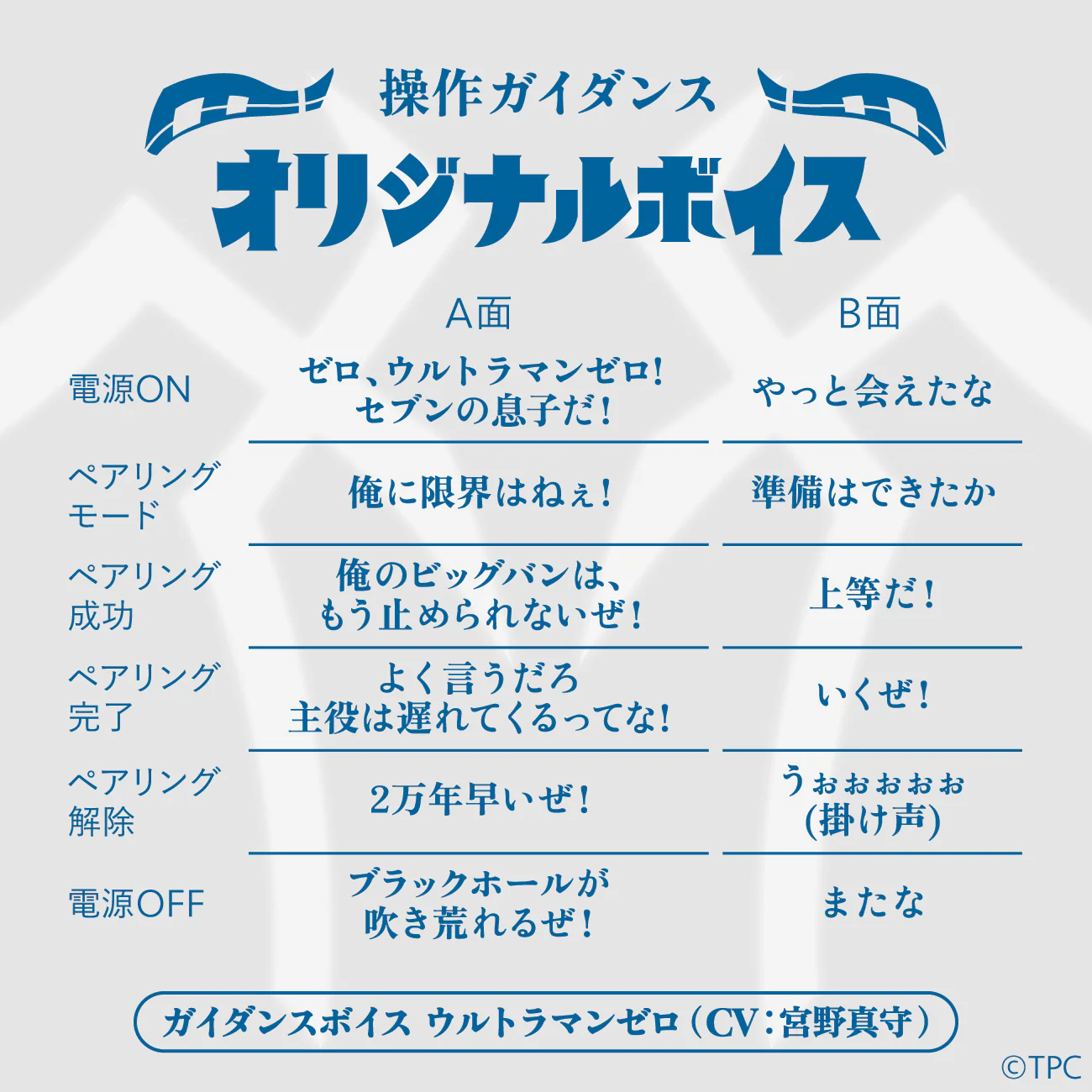 COTSUBU ULTRAMAN ZERO Version - Image 6